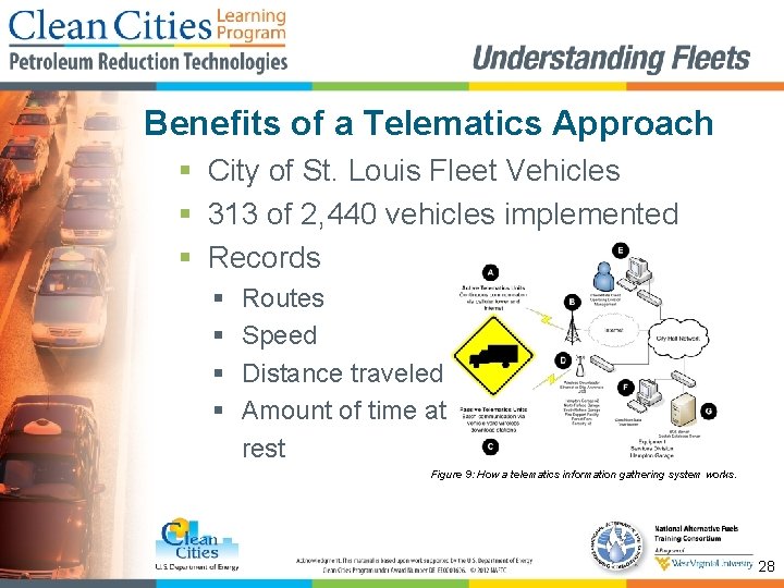 Benefits of a Telematics Approach § City of St. Louis Fleet Vehicles § 313