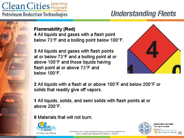 Flammability (Red) 4 All liquids and gases with a flash point below 73°F and