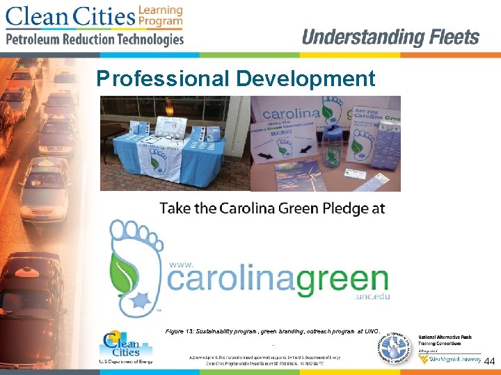 Professional Development Figure 13: Sustainability program, green branding, outreach program at UNC. . 44