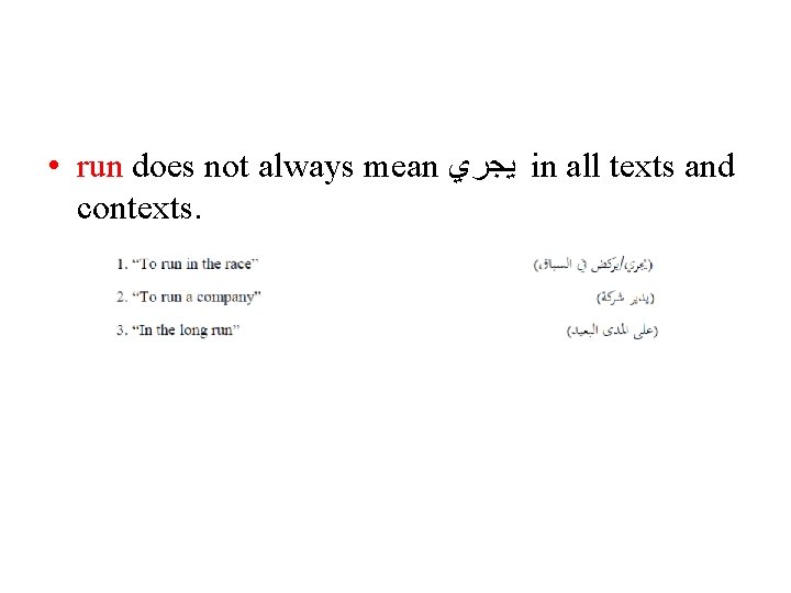  • run does not always mean ﻳﺠﺮﻱ in all texts and contexts. 