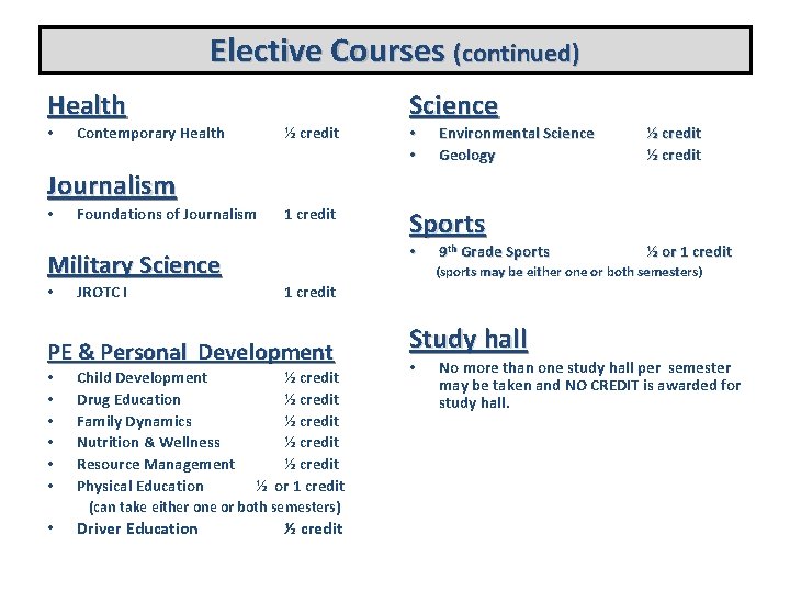 Elective Courses (continued) Science Health • Contemporary Health Environmental Science Geology ½ credit •