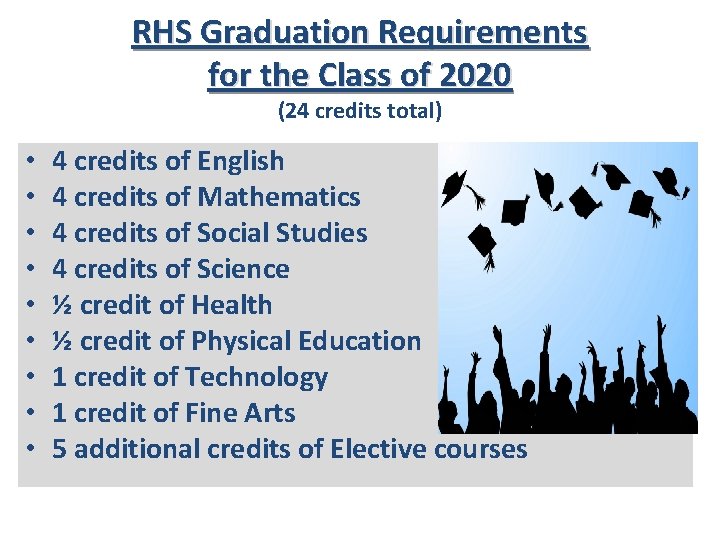 RHS Graduation Requirements for the Class of 2020 (24 credits total) • • •