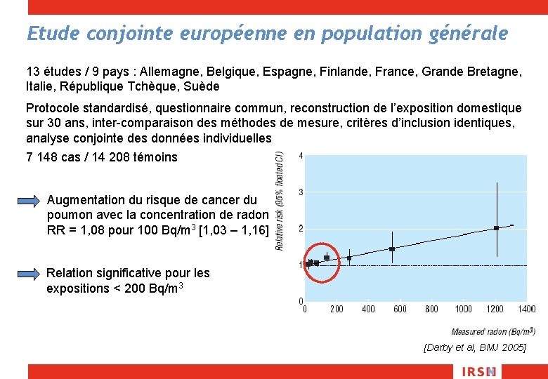 Etude conjointe européenne en population générale 13 études / 9 pays : Allemagne, Belgique,