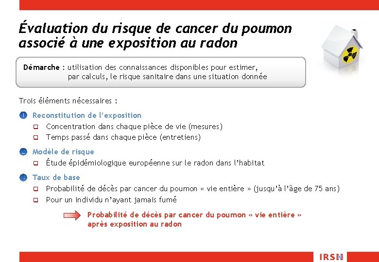 Évaluation du risque de cancer du poumon associé à une exposition au radon Démarche