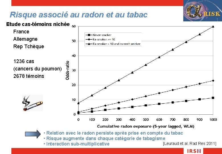 Risque associé au radon et au tabac Etude cas-témoins nichée France Allemagne Rep Tchèque