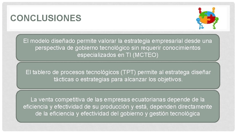 CONCLUSIONES El modelo diseñado permite valorar la estrategia empresarial desde una perspectiva de gobierno