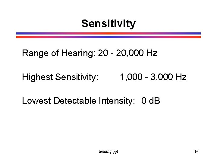 Sensitivity Range of Hearing: 20 - 20, 000 Hz Highest Sensitivity: 1, 000 -