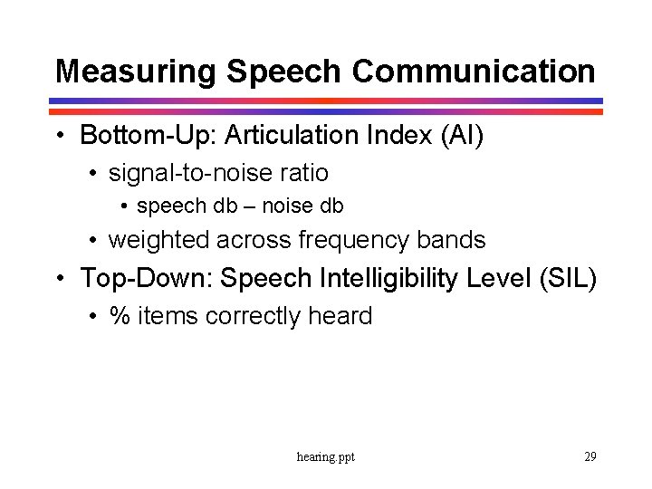 Measuring Speech Communication • Bottom-Up: Articulation Index (AI) • signal-to-noise ratio • speech db