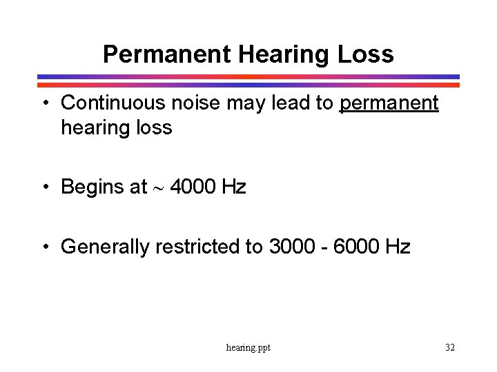 Permanent Hearing Loss • Continuous noise may lead to permanent hearing loss • Begins