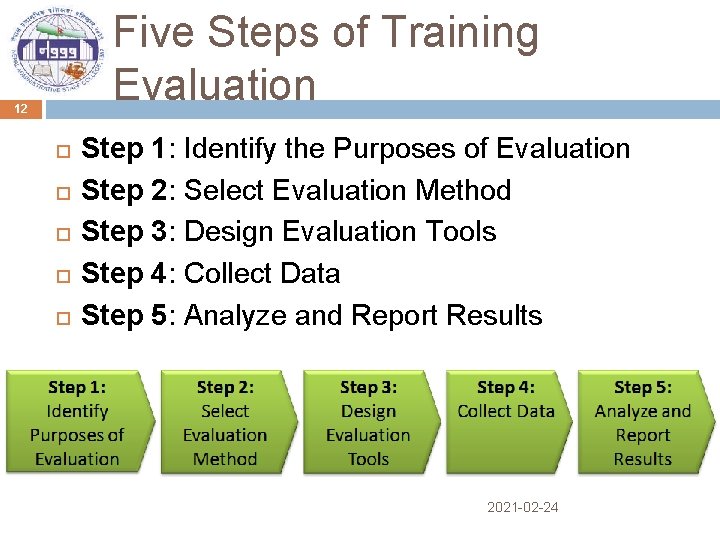 Five Steps of Training Evaluation 12 Step 1: Identify the Purposes of Evaluation Step