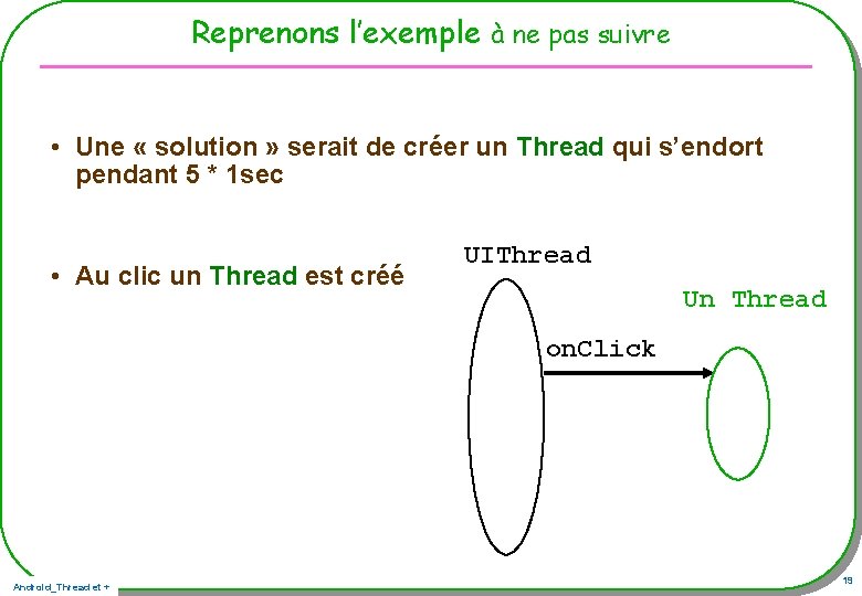 Reprenons l’exemple à ne pas suivre • Une « solution » serait de créer Reprenons l’exemple à ne pas suivre • Une « solution » serait de créer