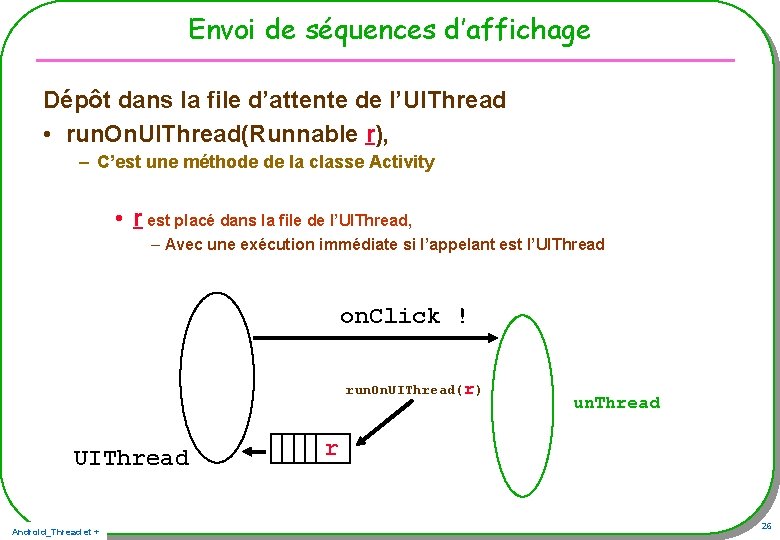 Envoi de séquences d’affichage Dépôt dans la file d’attente de l’UIThread • run. On. Envoi de séquences d’affichage Dépôt dans la file d’attente de l’UIThread • run. On.