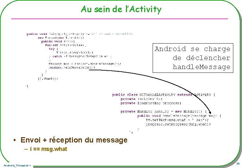 Au sein de l’Activity Android se charge de déclencher handle. Message • Envoi + Au sein de l’Activity Android se charge de déclencher handle. Message • Envoi +