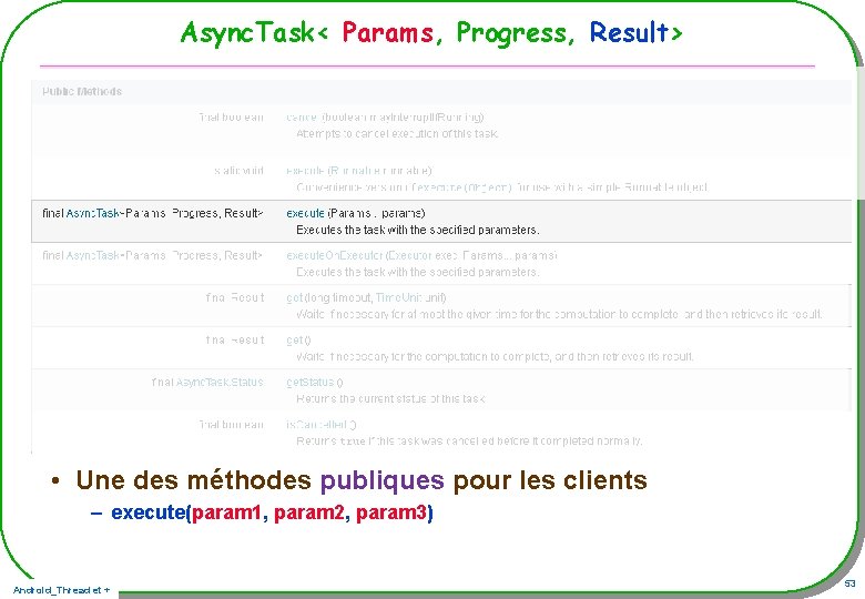 Async. Task< Params, Progress, Result> • Une des méthodes publiques pour les clients – Async. Task< Params, Progress, Result> • Une des méthodes publiques pour les clients –