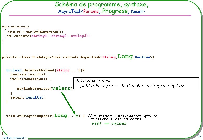 Schéma de programme, syntaxe, Async. Task<Params, Progress, Result> public void on. Start(){ … this. Schéma de programme, syntaxe, Async. Task<Params, Progress, Result> public void on. Start(){ … this.