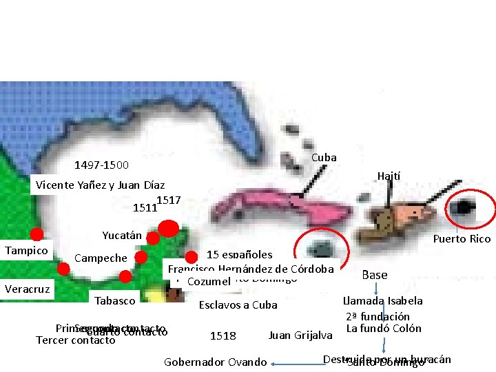 Cuba 1497 -1500 Haití Vicente Yañez y Juan Díaz 1517 1511 Yucatán Tampico Veracruz Cuba 1497 -1500 Haití Vicente Yañez y Juan Díaz 1517 1511 Yucatán Tampico Veracruz