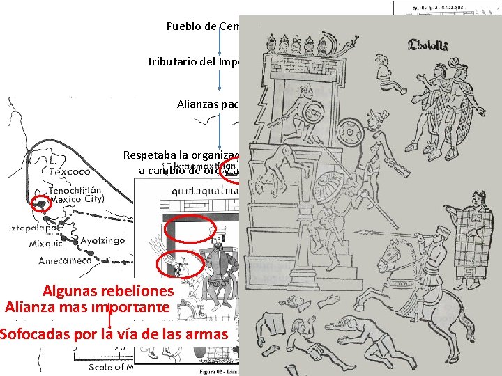 Pueblo de Cempoala Tributario del Imperio Azteca Alianzas pacíficas Respetaba la organización del Señorío Pueblo de Cempoala Tributario del Imperio Azteca Alianzas pacíficas Respetaba la organización del Señorío