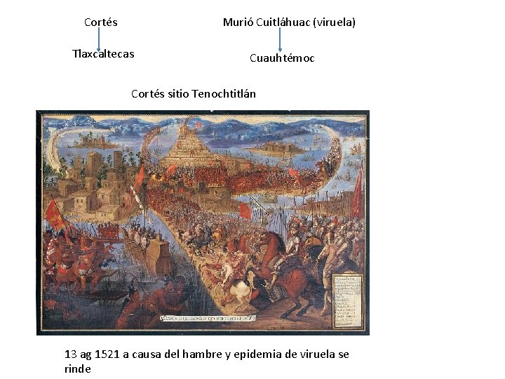 Cortés Murió Cuitláhuac (viruela) Tlaxcaltecas Cuauhtémoc Cortés sitio Tenochtitlán 13 ag 1521 a causa Cortés Murió Cuitláhuac (viruela) Tlaxcaltecas Cuauhtémoc Cortés sitio Tenochtitlán 13 ag 1521 a causa