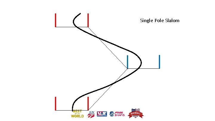 Single Pole Slalom 