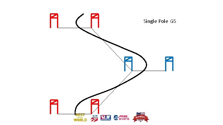 Single Pole GS 