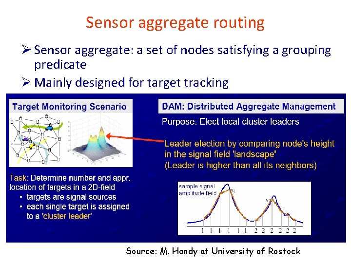 Sensor aggregate routing Ø Sensor aggregate: a set of nodes satisfying a grouping predicate