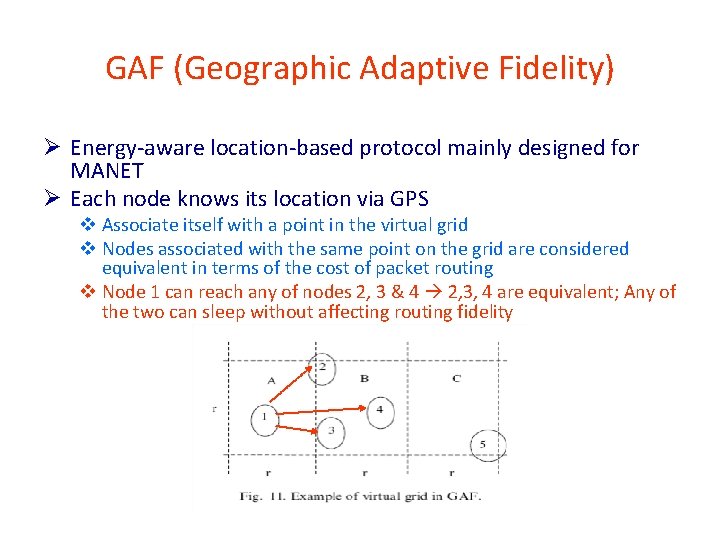 GAF (Geographic Adaptive Fidelity) Ø Energy-aware location-based protocol mainly designed for MANET Ø Each