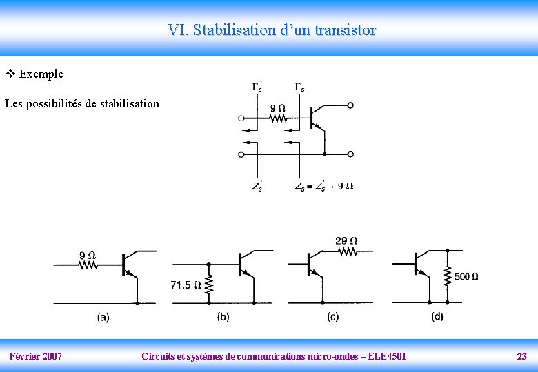 VI. Stabilisation d’un transistor v Exemple Les possibilités de stabilisation Février 2007 Circuits et