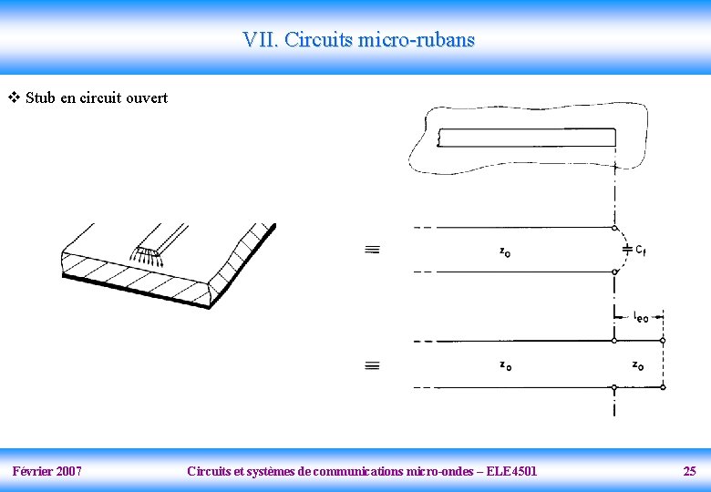 VII. Circuits micro-rubans v Stub en circuit ouvert Février 2007 Circuits et systèmes de