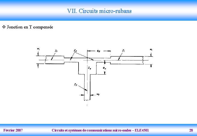 VII. Circuits micro-rubans v Jonction en T compensée Février 2007 Circuits et systèmes de