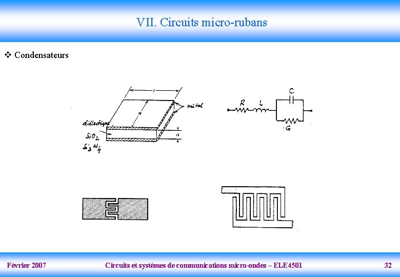 VII. Circuits micro-rubans v Condensateurs Février 2007 Circuits et systèmes de communications micro-ondes –