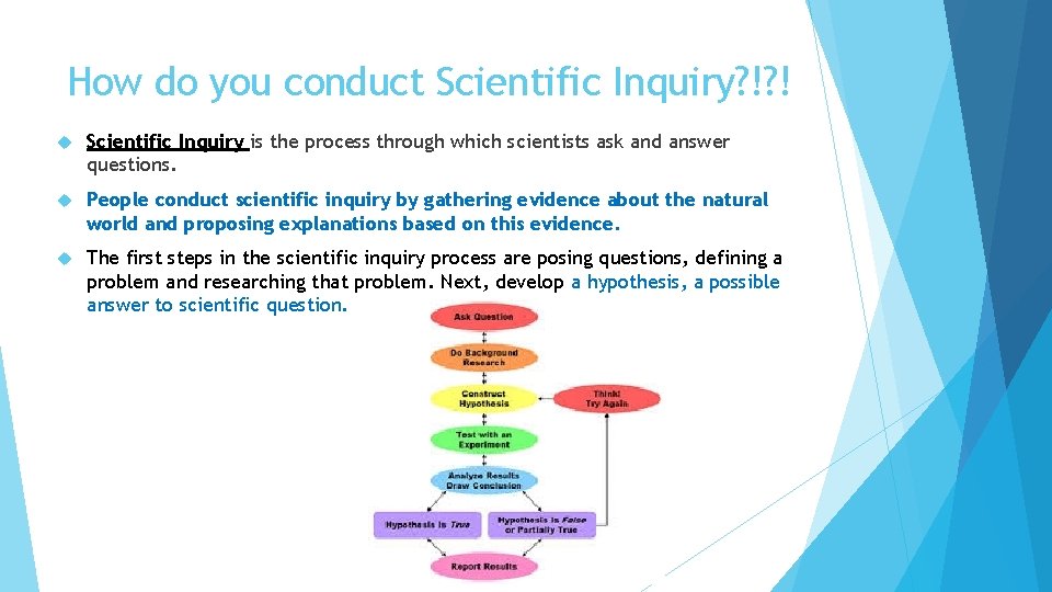 How do you conduct Scientific Inquiry? !? ! Scientific Inquiry is the process through