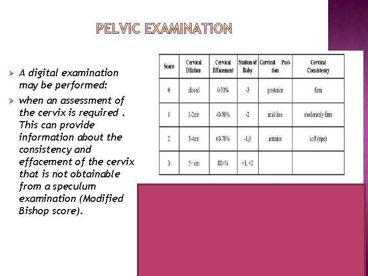 Ø Ø A digital examination may be performed: when an assessment of the cervix