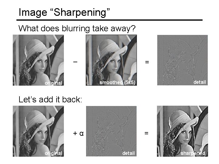 Image “Sharpening” What does blurring take away? – = detail smoothed (5 x 5)
