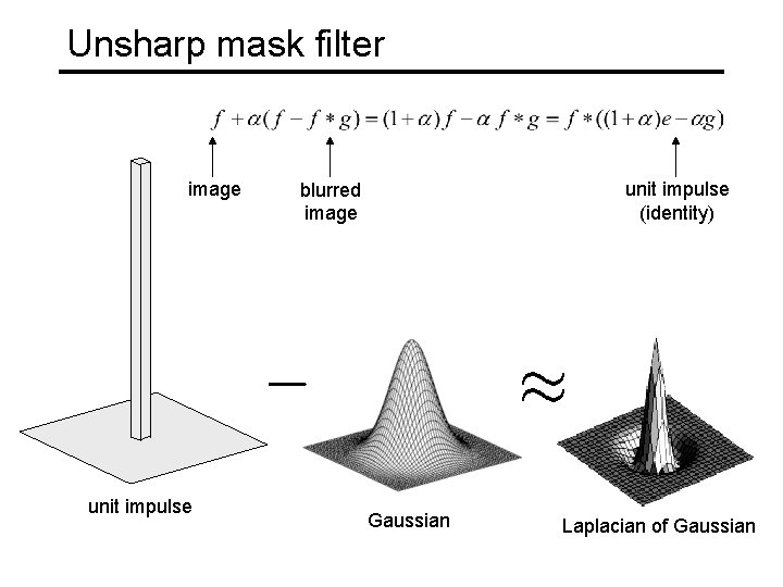 Unsharp mask filter image unit impulse (identity) blurred image Gaussian Laplacian of Gaussian 