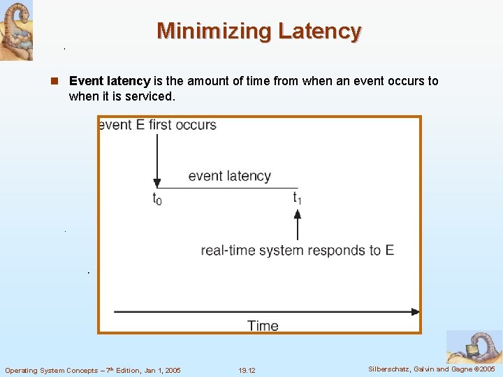 Minimizing Latency n Event latency is the amount of time from when an event