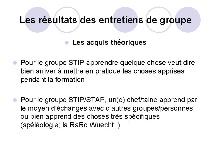 Les résultats des entretiens de groupe l Les acquis théoriques l Pour le groupe