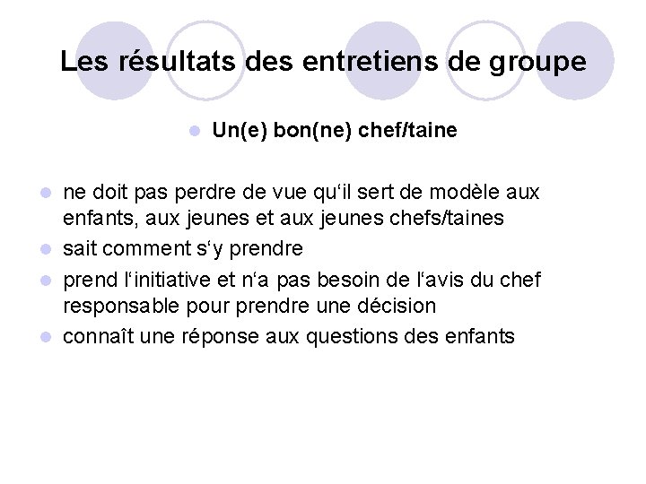 Les résultats des entretiens de groupe l Un(e) bon(ne) chef/taine ne doit pas perdre