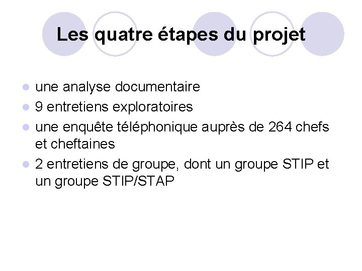 Les quatre étapes du projet une analyse documentaire l 9 entretiens exploratoires l une