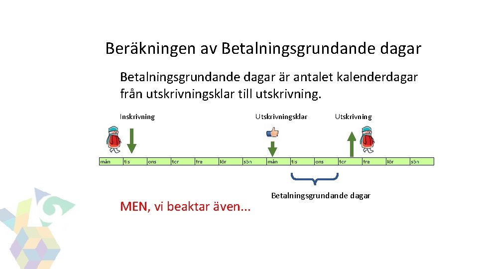GITS Beräkningen av Betalningsgrundande dagar är antalet kalenderdagar från utskrivningsklar till utskrivning. Inskrivning MEN, GITS Beräkningen av Betalningsgrundande dagar är antalet kalenderdagar från utskrivningsklar till utskrivning. Inskrivning MEN,