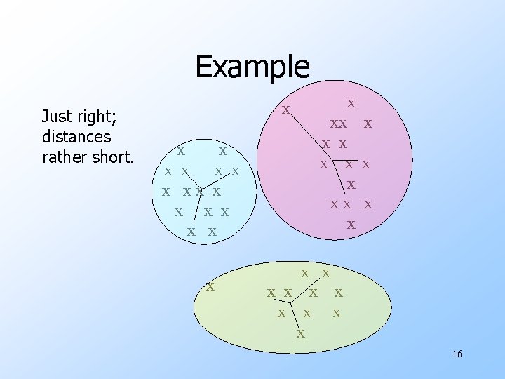 Example Just right; distances rather short. x x x x xx x x x
