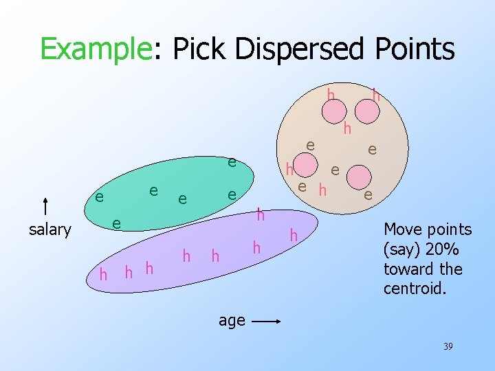 Example: Pick Dispersed Points h e e salary h h h e e h