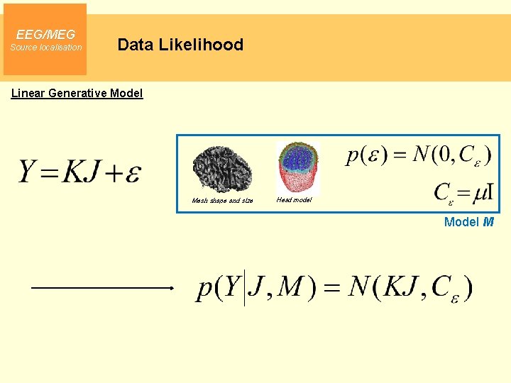 EEG/MEG Source localisation Data Likelihood Linear Generative Model Mesh shape and size Head model