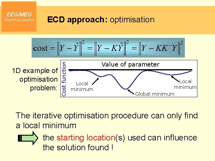 Source localisation ECD approach: optimisation 1 D example of optimisation problem: Cost function EEG/MEG