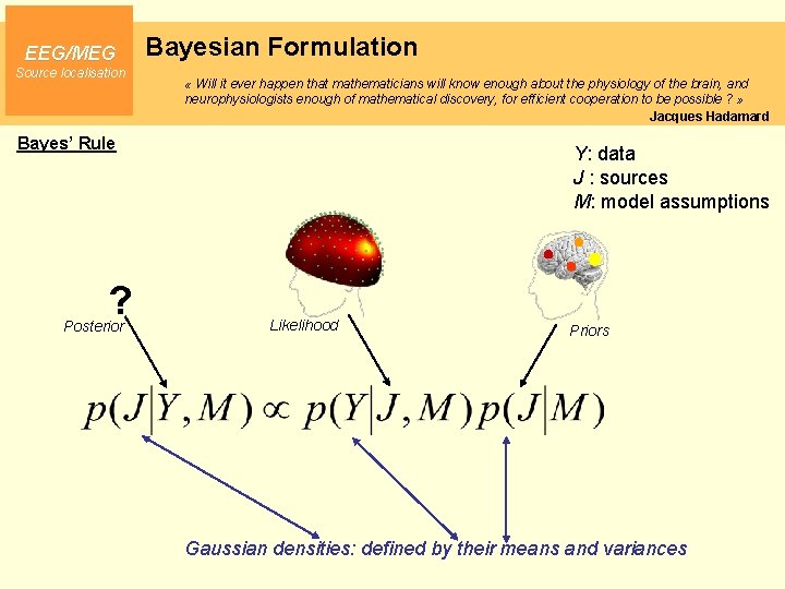 EEG/MEG Source localisation Bayesian Formulation « Will it ever happen that mathematicians will know