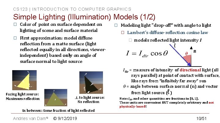 CS 123 | INTRODUCTION TO COMPUTER GRAPHICS Simple Lighting (Illumination) Models (1/2) � � CS 123 | INTRODUCTION TO COMPUTER GRAPHICS Simple Lighting (Illumination) Models (1/2) � �
