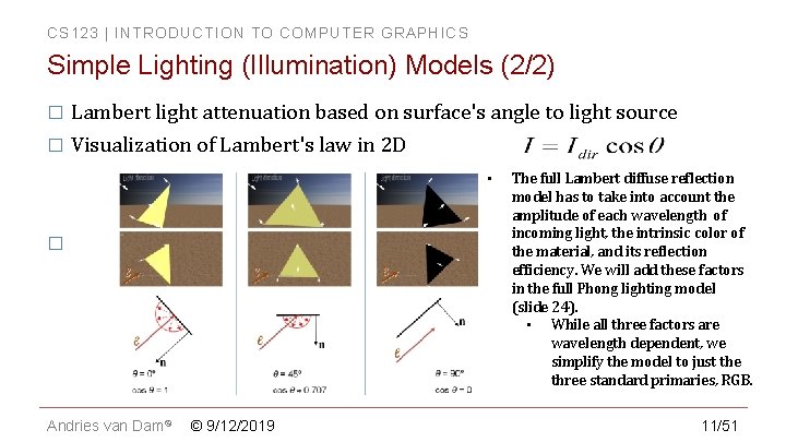CS 123 | INTRODUCTION TO COMPUTER GRAPHICS Simple Lighting (Illumination) Models (2/2) � Lambert CS 123 | INTRODUCTION TO COMPUTER GRAPHICS Simple Lighting (Illumination) Models (2/2) � Lambert