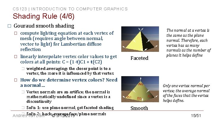 CS 123 | INTRODUCTION TO COMPUTER GRAPHICS Shading Rule (4/6) � Gouraud smooth shading CS 123 | INTRODUCTION TO COMPUTER GRAPHICS Shading Rule (4/6) � Gouraud smooth shading