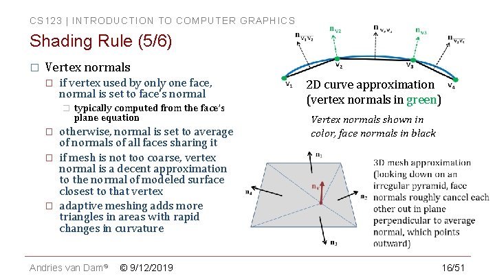 CS 123 | INTRODUCTION TO COMPUTER GRAPHICS Shading Rule (5/6) � Vertex normals � CS 123 | INTRODUCTION TO COMPUTER GRAPHICS Shading Rule (5/6) � Vertex normals �