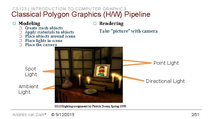 CS 123 | INTRODUCTION TO COMPUTER GRAPHICS Classical Polygon Graphics (H/W) Pipeline � CS 123 | INTRODUCTION TO COMPUTER GRAPHICS Classical Polygon Graphics (H/W) Pipeline �