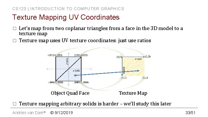 CS 123 | INTRODUCTION TO COMPUTER GRAPHICS Texture Mapping UV Coordinates � � Let’s CS 123 | INTRODUCTION TO COMPUTER GRAPHICS Texture Mapping UV Coordinates � � Let’s